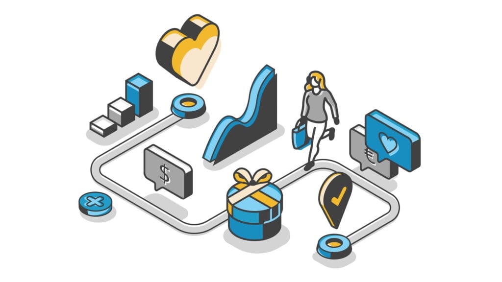 Customer journey map