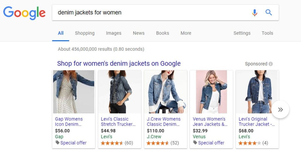 Google results for denim jackets for women showing a row of sponsored Shopping ads