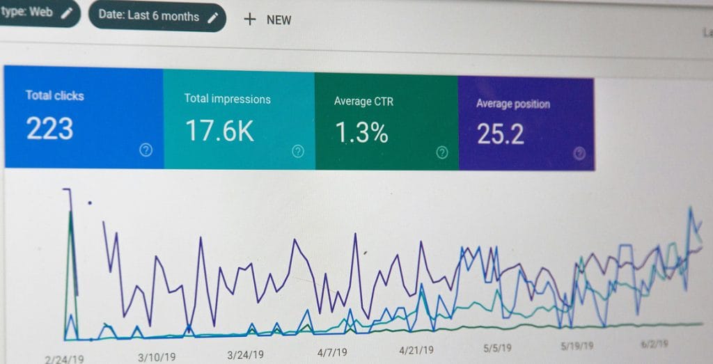 Google Search Console report showing total clicks, impressions, average CTR and average position