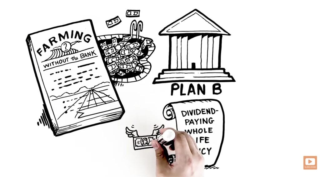 Farming Without the Bank whiteboard animation frame explaining a dividend-paying whole life policy as a plan B