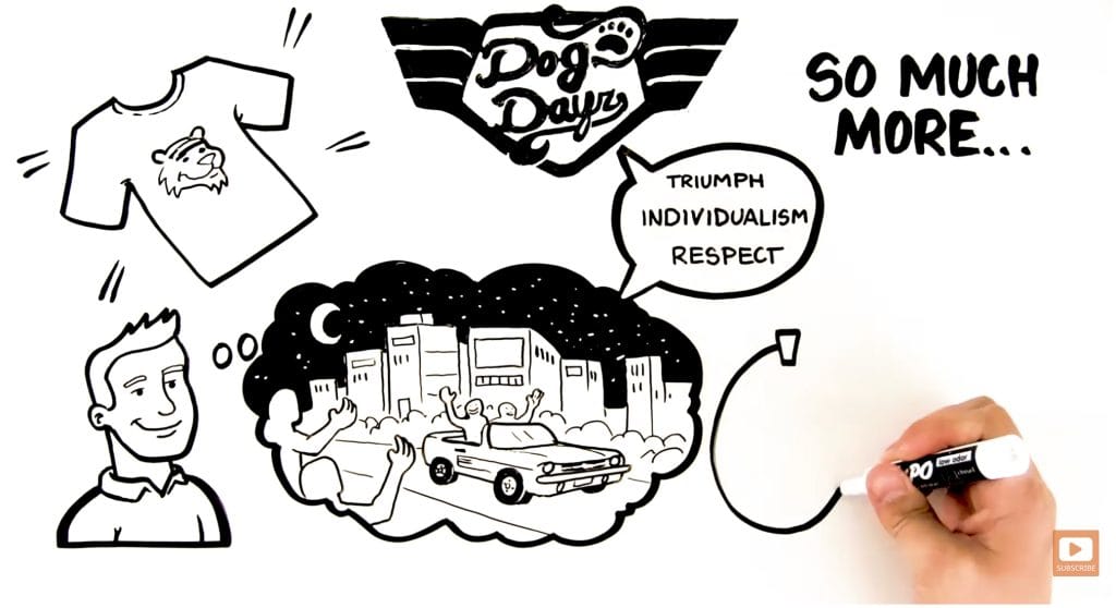 DogDayz whiteboard animation frame with the winged logo and the words triumph, individualism and respect